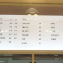 손노익베이커리