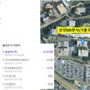 (주)이지에스 이미지