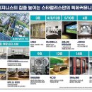 스타팰리스 이미지