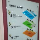 책마루도서관_중동 | 중동역 신중동역 아이랑 가볼만한 곳 부천시립책마루도서관 (ft. 심쿵아 얼른 커서 2층에서 같이 독서...