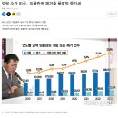 서울OK치과의원 이미지