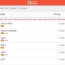 동남주유소 이미지