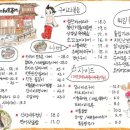 아톰의비밀기지