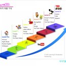 라하잉글리시 - 은평구 진관3로 33 | 라하잉글리시