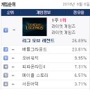 153PC방 이미지