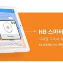 위례스마트해법영어학원