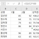 [과제4] 20191401 안기범 물류003 엑셀 오류 및 해결방안 이미지