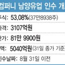 홍군컴퍼니