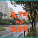 버스정류장 07-208 이미지