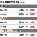 고요편의점 이미지