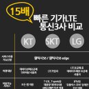 기가통신