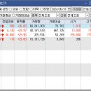에이블코퍼레이션 이미지