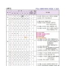 치동초등학교 이미지