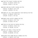 서전건축빌딩 이미지