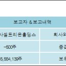 주식회사 셀트리온 - 31728 | 주식회사 셀트리온