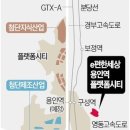유한회사 솔라엣지테크놀로지스코리아 - 음성군 | 용인-예상 깬 최고가 아파트