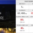 뉴종합부동산공인중개사사무소 이미지