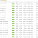 2278리조트 이미지