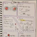 선물같은시간