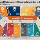 상업용 54 이미지