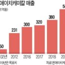 엔에이치 이미지
