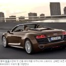 [2010 뉴욕오토쇼] 아우디 R8 스파이더 100km까지 `4.1초` 이미지