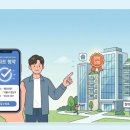 GS25 검단힐스풍경채 | 청약홈 APT 잔여세대(줍줍) 공고 : 2026년 8월 20일 수집