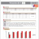 아담리즈놀이수학학원 이미지