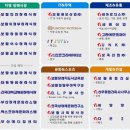 보람상조애니콜(주) 이미지