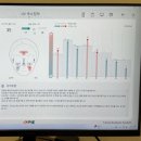 올리다 - 동두천시 | 원주피부관리 잘하는 곳 속건조 고민이라면 올리다 에스테틱 솔직후기