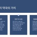 메가팩토리약국 이미지