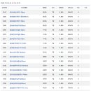 행정용 43 이미지