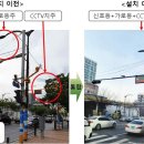 스마트폴 이미지