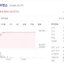 마이크로사이언스 이미지