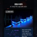 시네마빌 | [영화관] 롯데시네마 동성로점 광음시네마 리클라이너관 후기 (아바타 불과 재 쿠키영상)