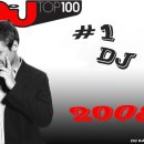 DJ TOP 100 2008 (DJ MAG) 이미지