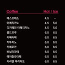 카페아르떼