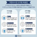 건강한장내과의원 네이버블로그