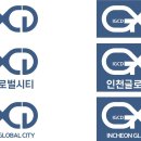 글로벌시티개발