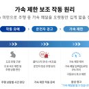 엑셀 / 강좌번호 3 이미지