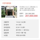 선화로8길 이미지