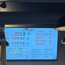방배동맛집 구워주는 삼겹살 맛집 개미식당