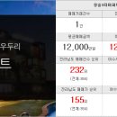우성랜드공인중개사사무소 이미지