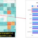 탑메디칼 이미지