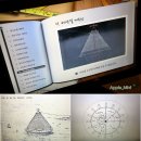 한양대 태양본관 태권도장 | 안양 가볼만한 곳 김중업 건축박물관 전시