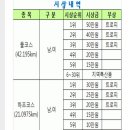 12.10 일요훈련은 목포 김대중 마라톤 하프로 대처(개인 및 단체접수예정)댓글달아주세요 이미지