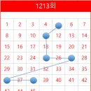 1213 이미지