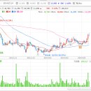 (주)소프트맥스 이미지