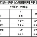 2021 강릉시협회장배 테니스대회 대진표 이미지