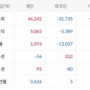 DS바이오텍 이미지